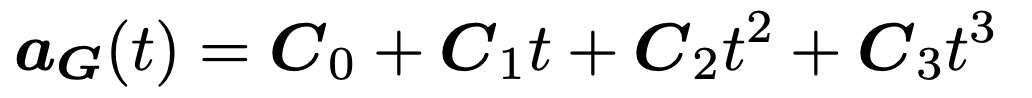 Cubic polynomial acceleration law used by the base guidance policy