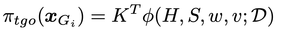 Learned time-to-go policy based on altitude, downrange, velocity, and the offline dataset