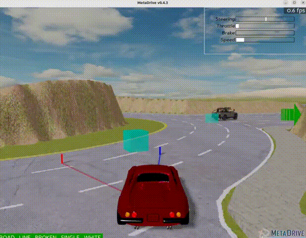 Animated rollout of the trained VLAPS policy driving in MetaDrive, with predicted trajectory overlays visible in the HUD.